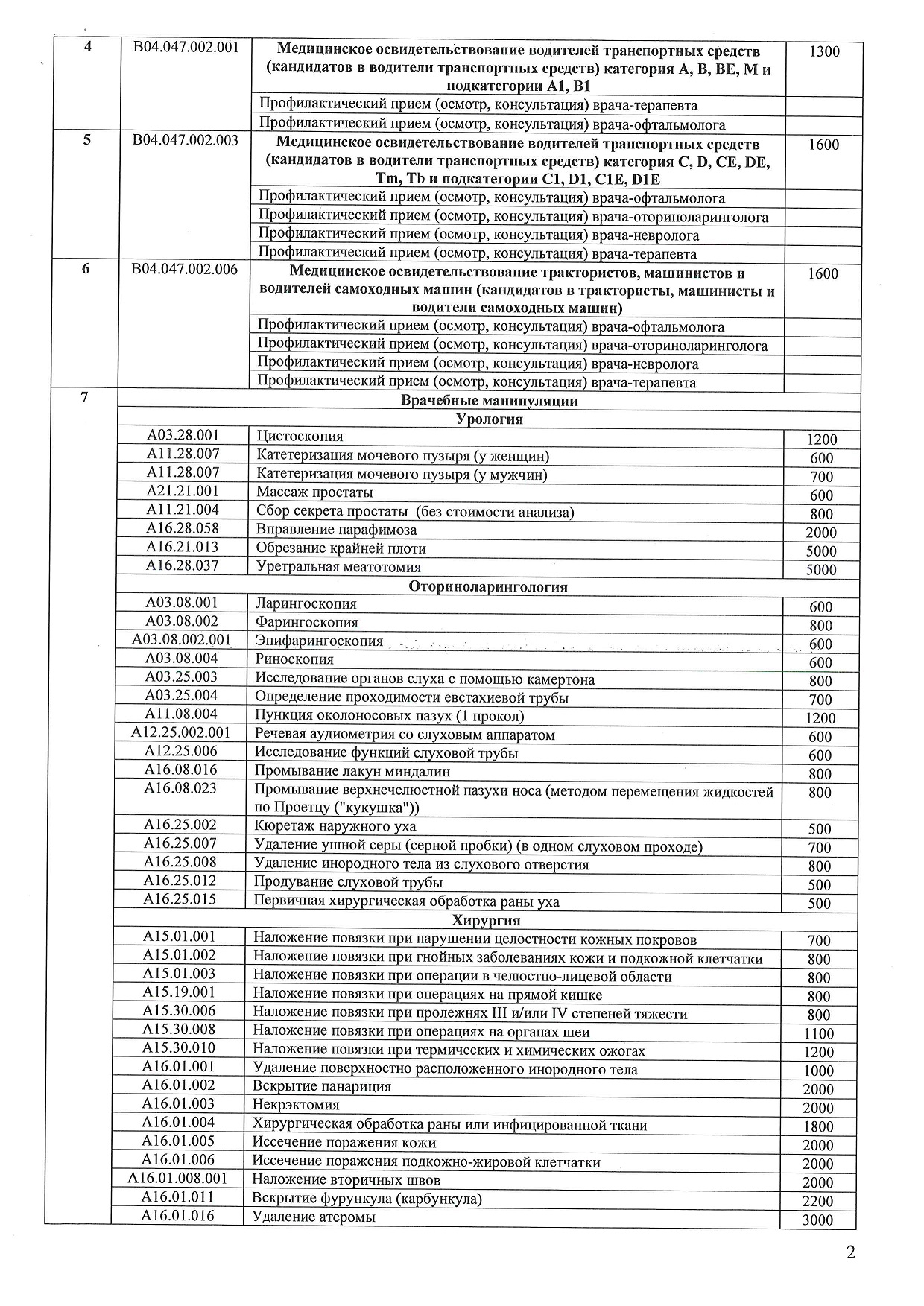 Городская поликлиника 19 - ул. Пражская, д. 11